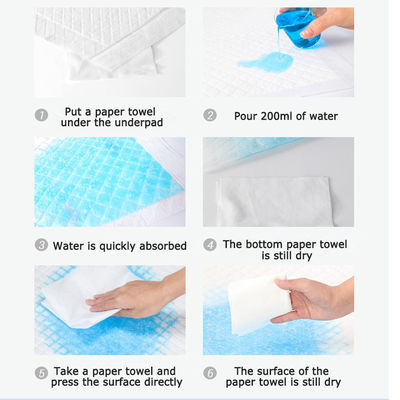 Volwassen van het Bedunderpads van het Baby Antilek Beschikbaar het GEL Super Absorberend Polymeer