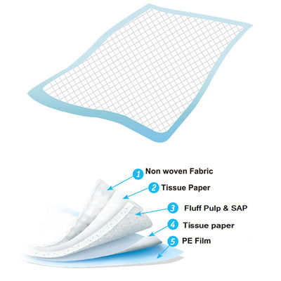 Het waterdichte Beschikbare Bed Underpads van Backsheet 60*40cm Stootkussens van het het Ziekenhuisbed