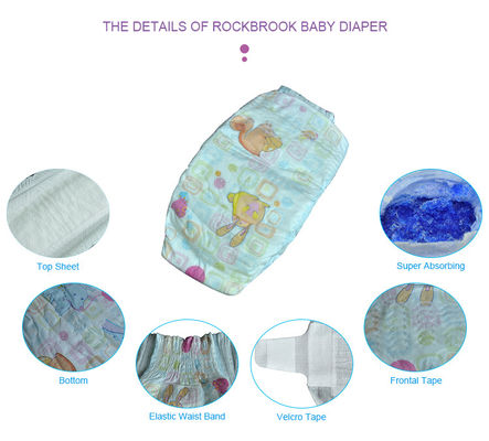 Beschikbare de Babyluiers van Clothlikepe Gedrukte Backsheet met de Elastische Broeksband van Spandex